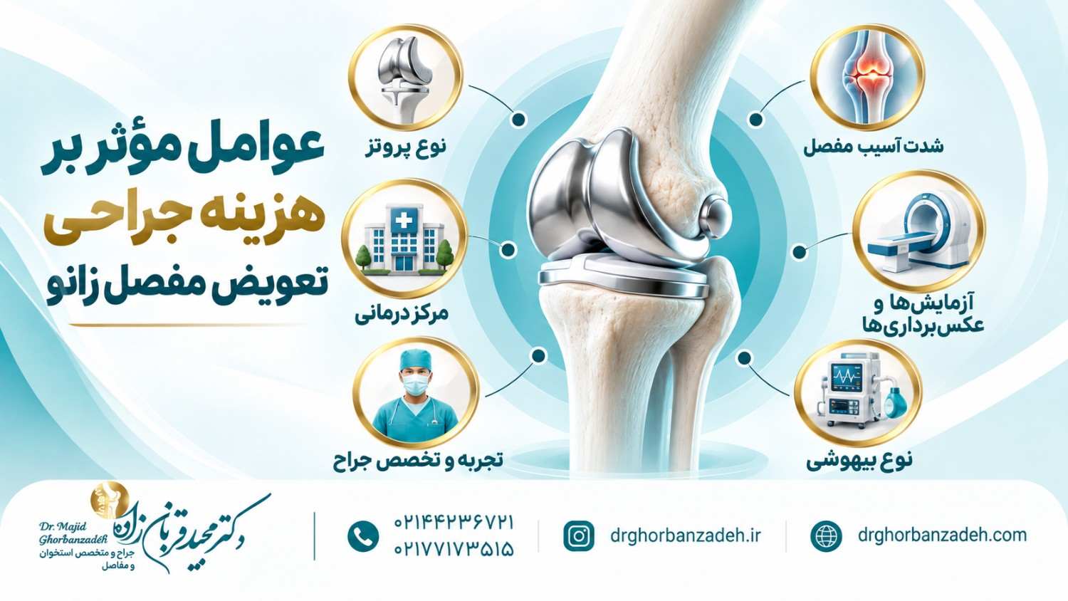 عوامل مؤثر بر هزینه جراحی تعویض مفصل زانو